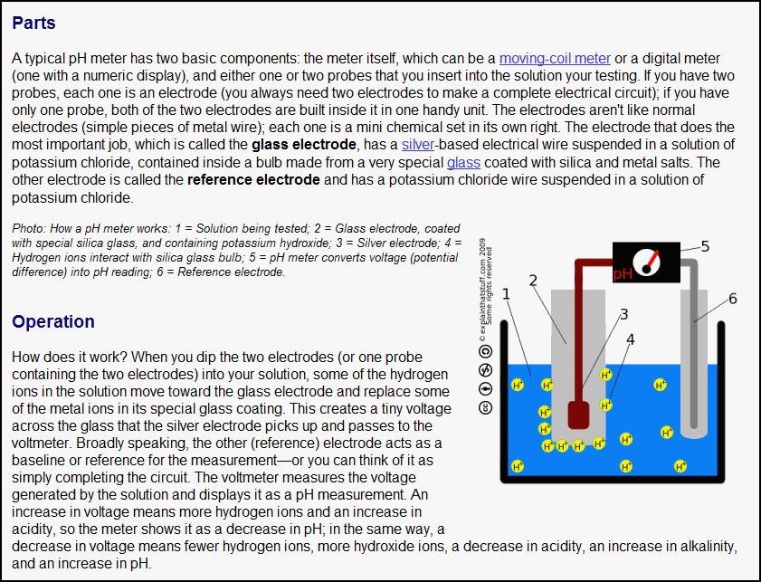 PH Monitoring... The Chicago Astronomer